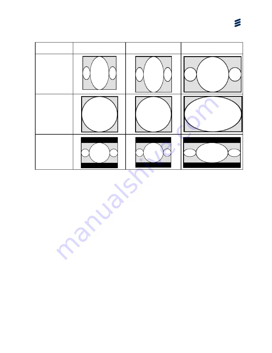 Ericsson AVP 4000 Reference Manual Download Page 95