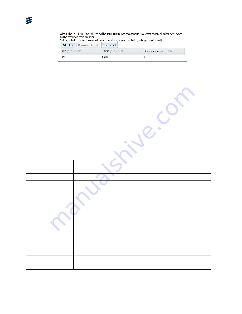 Ericsson AVP 4000 Reference Manual Download Page 116