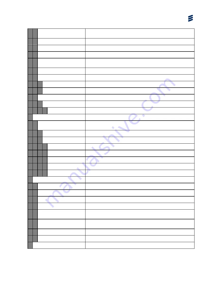 Ericsson AVP 4000 Reference Manual Download Page 163