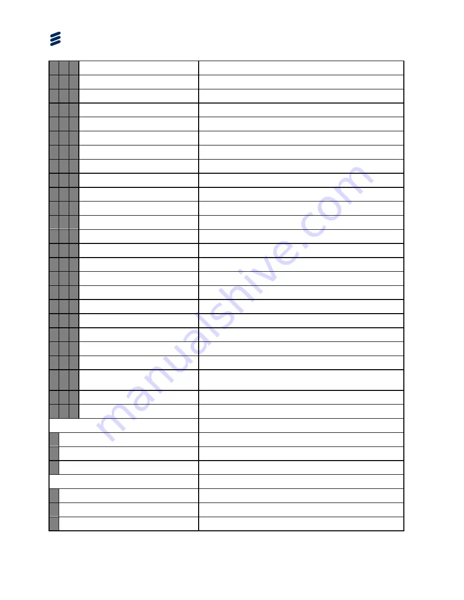 Ericsson AVP 4000 Reference Manual Download Page 180