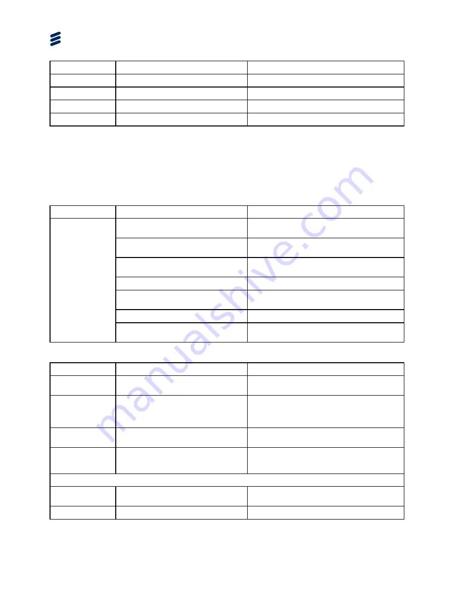 Ericsson AVP 4000 Reference Manual Download Page 228