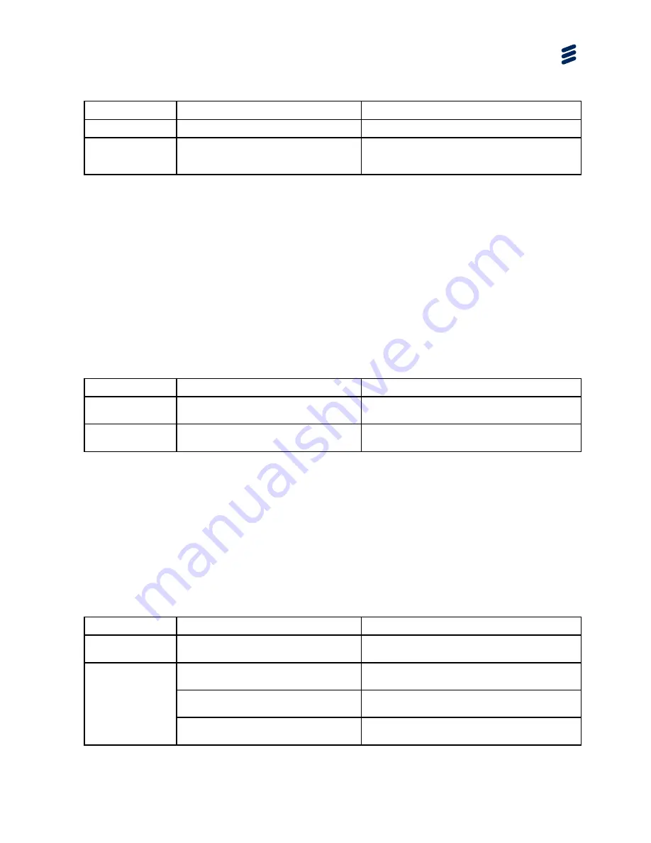 Ericsson AVP 4000 Reference Manual Download Page 241