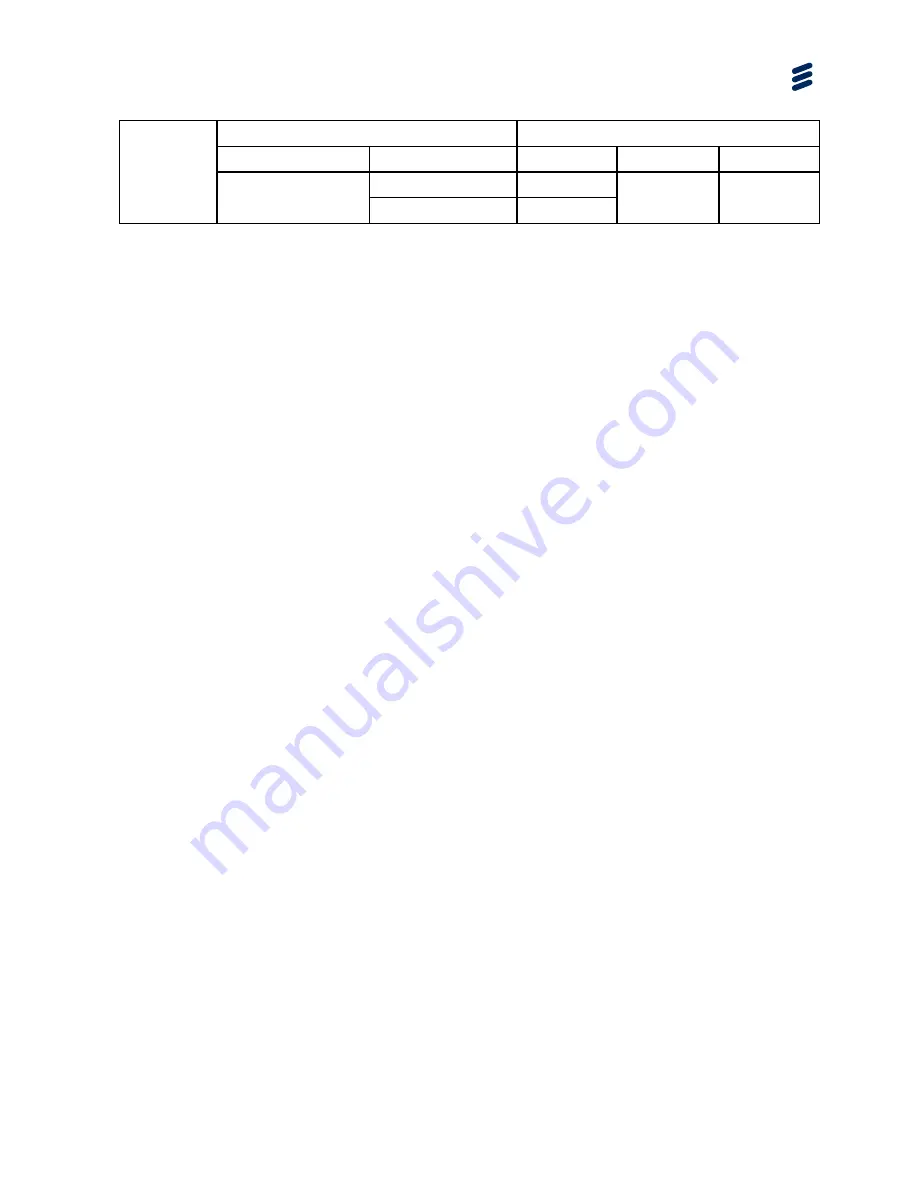 Ericsson AVP 4000 Reference Manual Download Page 289