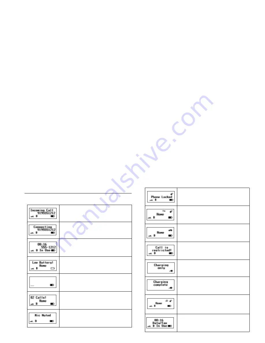 Ericsson T19LX User Manual Download Page 26