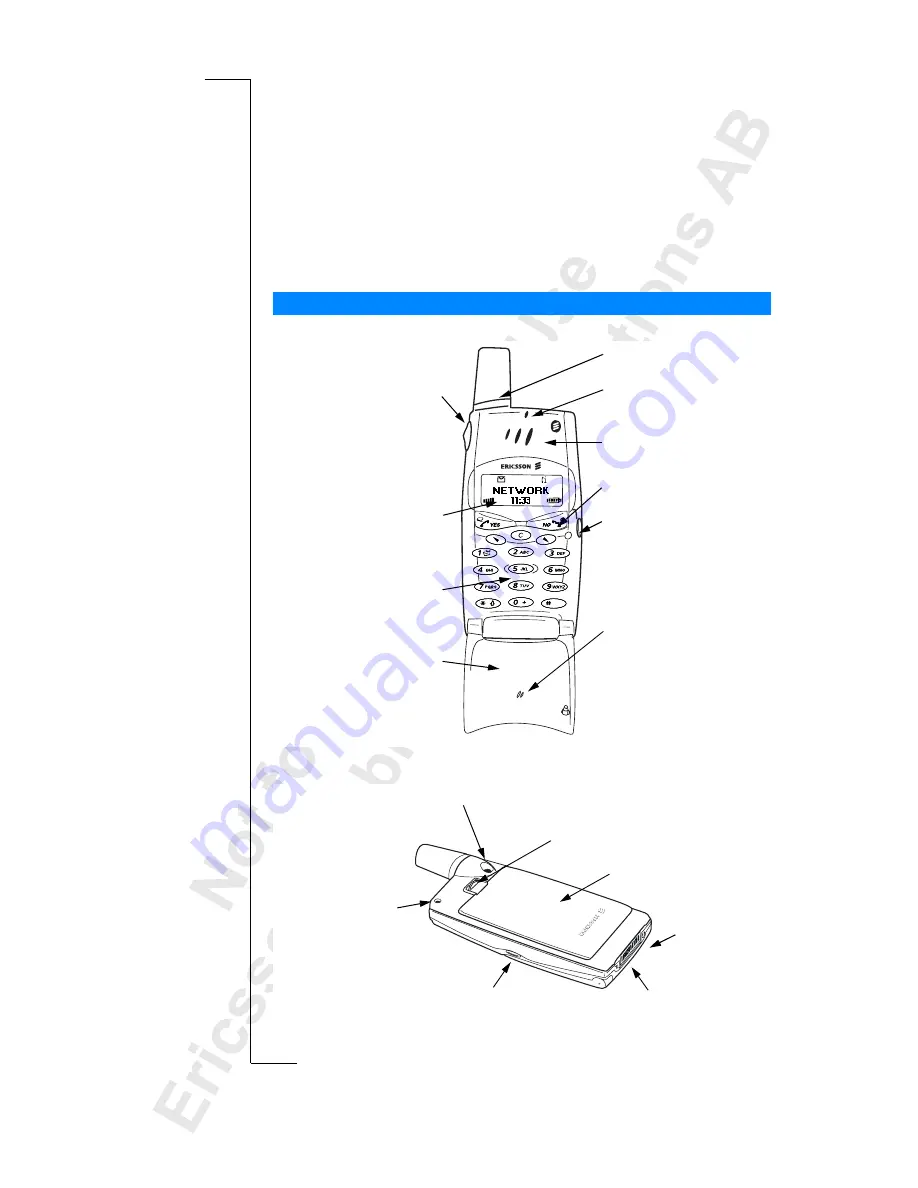 Ericsson T28 User Manual Download Page 5