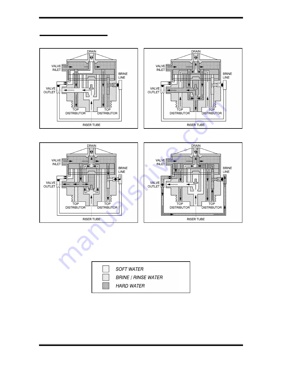 Erie 2400TS Series Скачать руководство пользователя страница 5