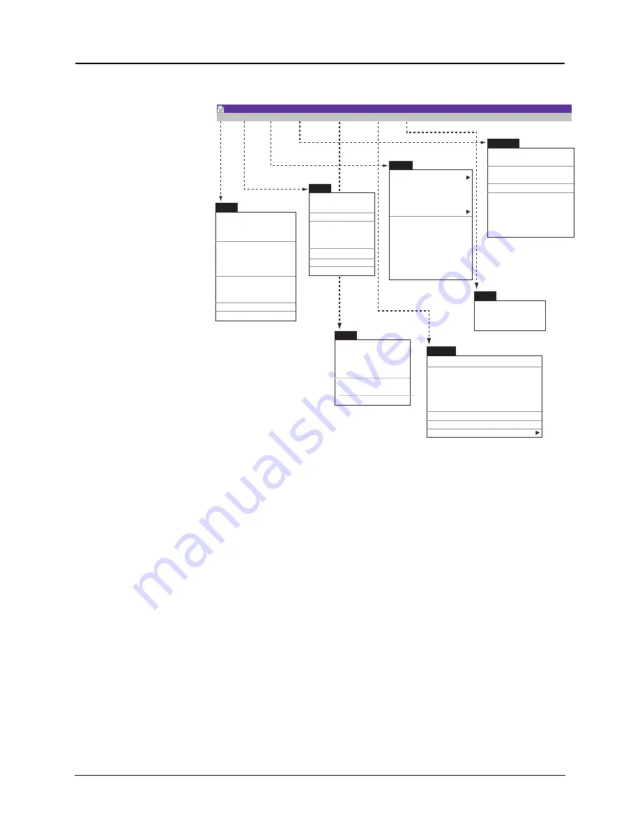 ERL tesla lite User Manual Download Page 139