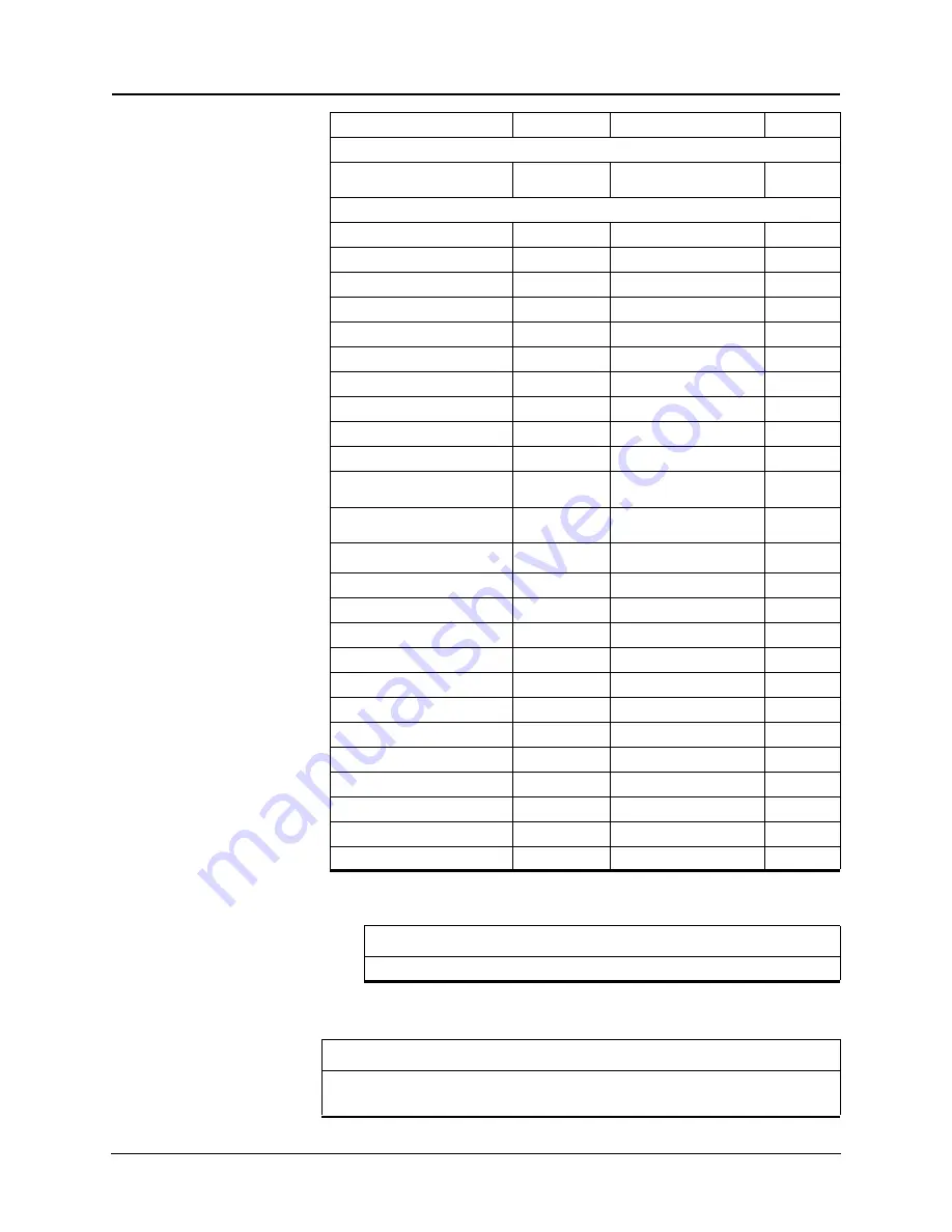 ERL tesla lite User Manual Download Page 244