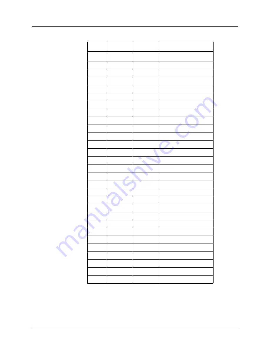 ERL tesla lite User Manual Download Page 248