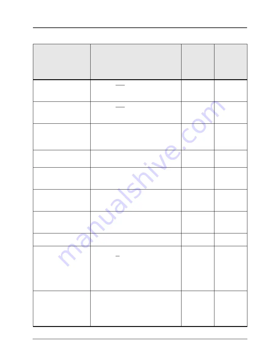 ERL tesla lite User Manual Download Page 264