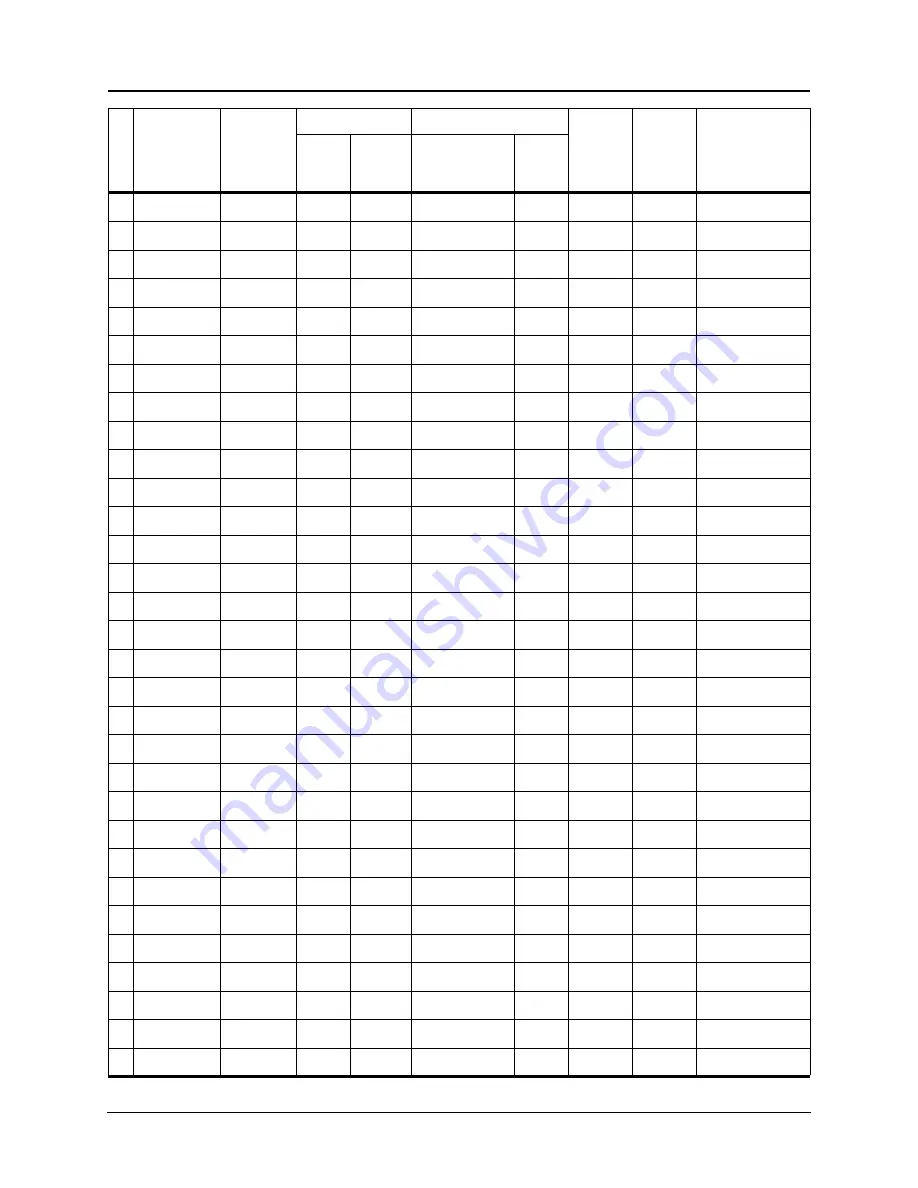 ERL tesla lite User Manual Download Page 270