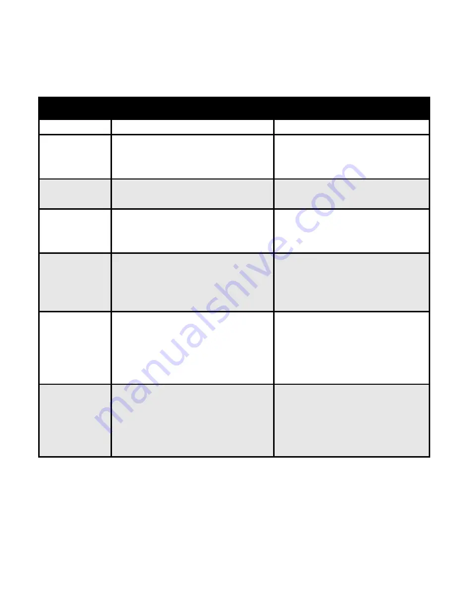 ERMA 2000iN Owner'S Manual Download Page 10