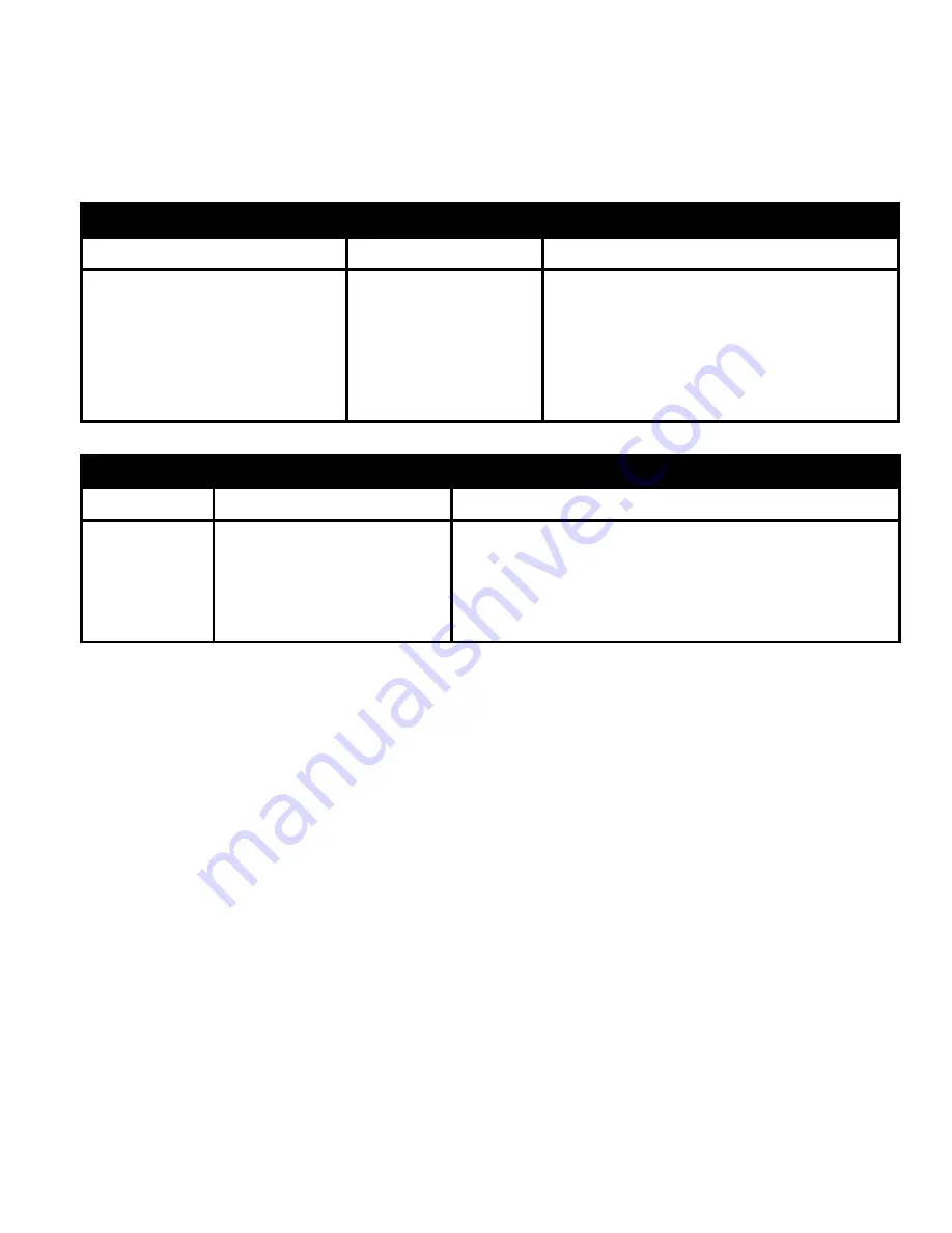 ERMA 2000iN Owner'S Manual Download Page 13