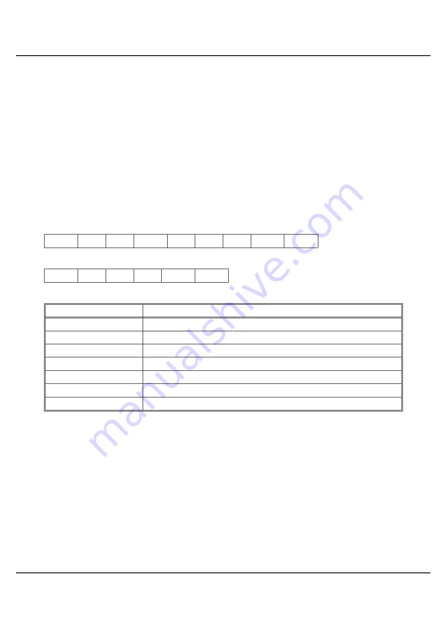 ERMA SSI 9001 Instruction Set Download Page 36