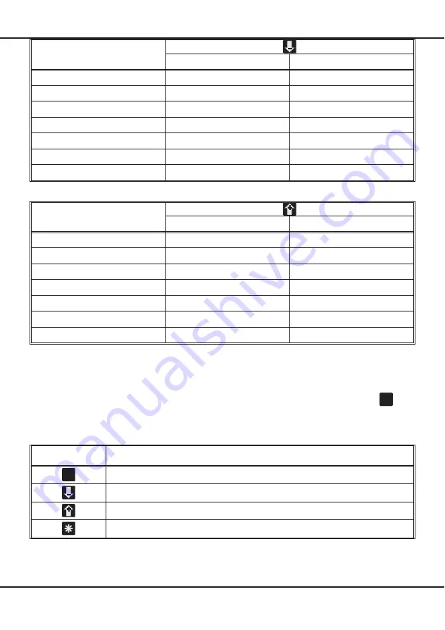 ERMA SSI 9005 Instruction Manual Download Page 15