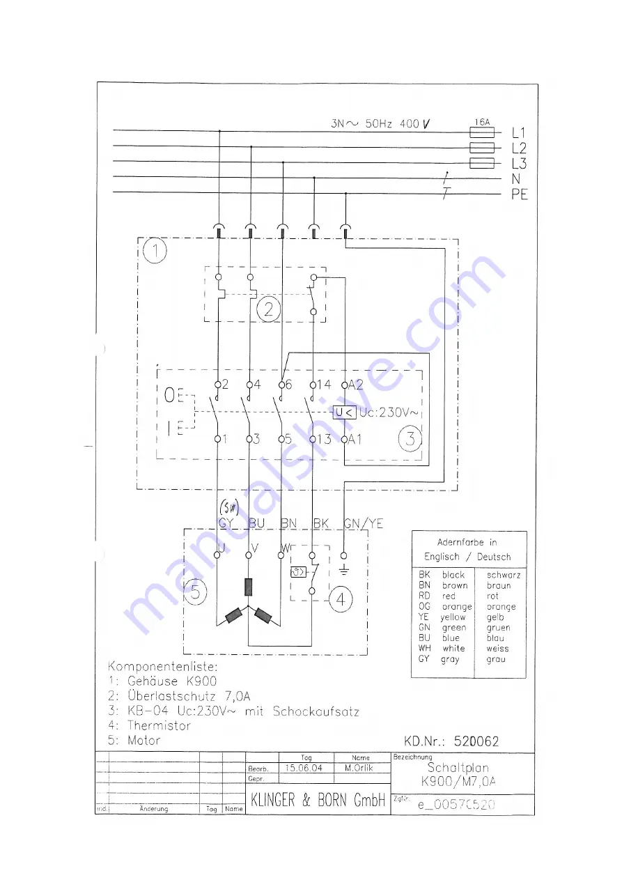 Ernex AS MaxiCut 1500 User Manual Download Page 25