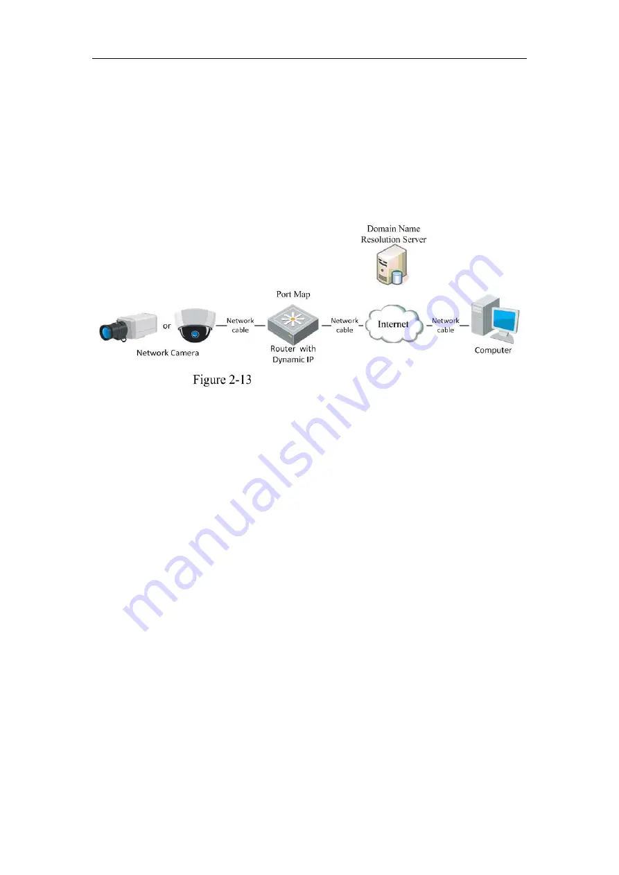 ERNITEC MicroView MVIB-04IR-E User Manual Download Page 21