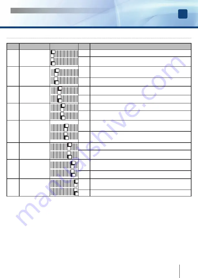 Erone EACP105E Installation Manual Download Page 29