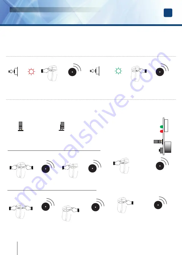 Erone EACP105E Installation Manual Download Page 32