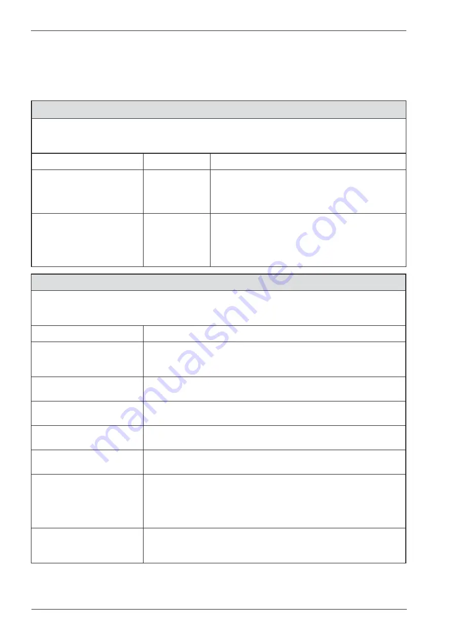 ERT SpiroSphere Instructions For Use Manual Download Page 124