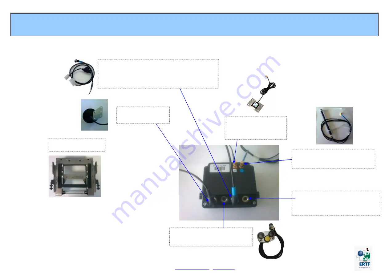 ERTF Unik 2 GPS-Sentinel Mounting Download Page 2