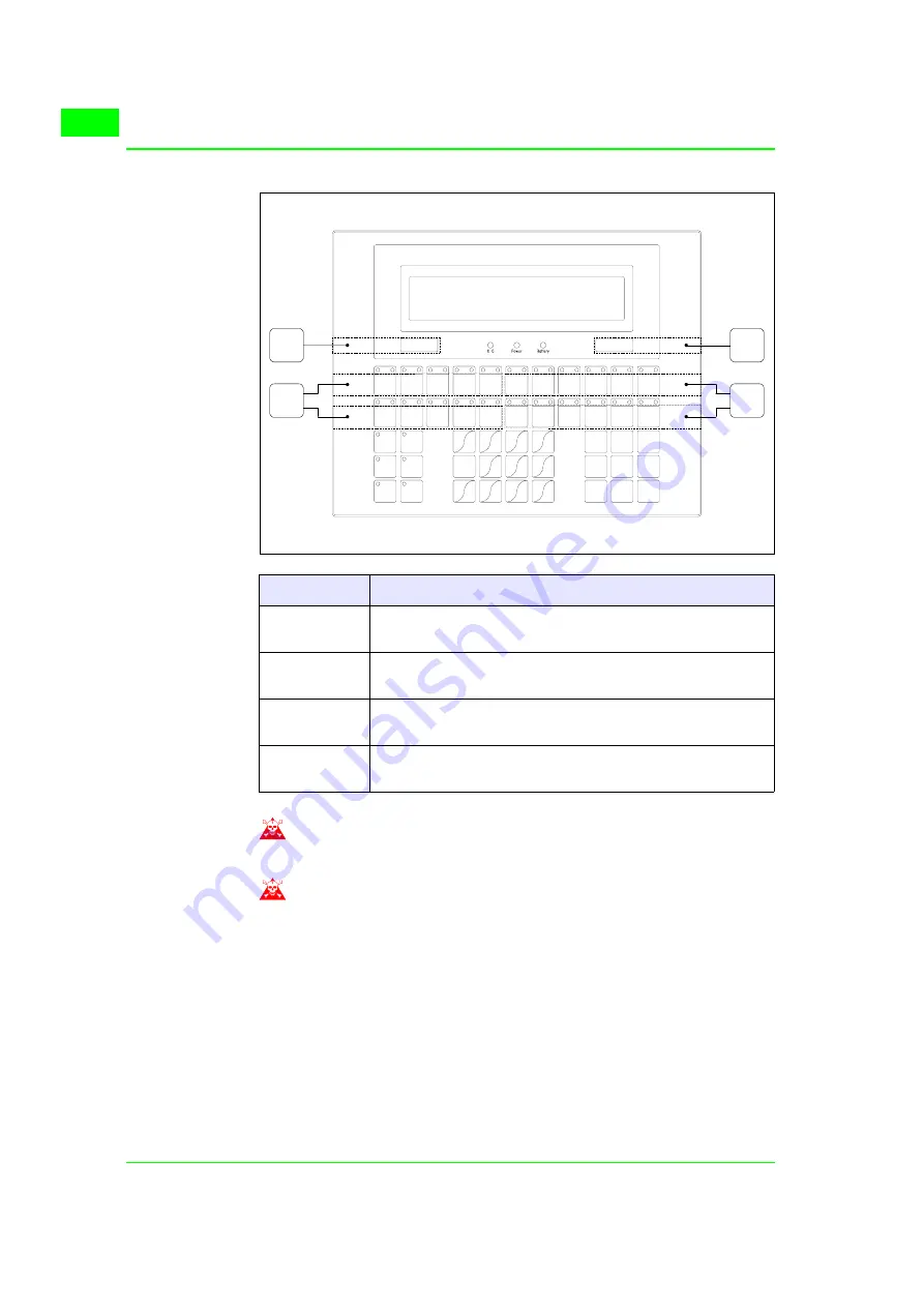 ESA VT130W Hardware Manual Download Page 146