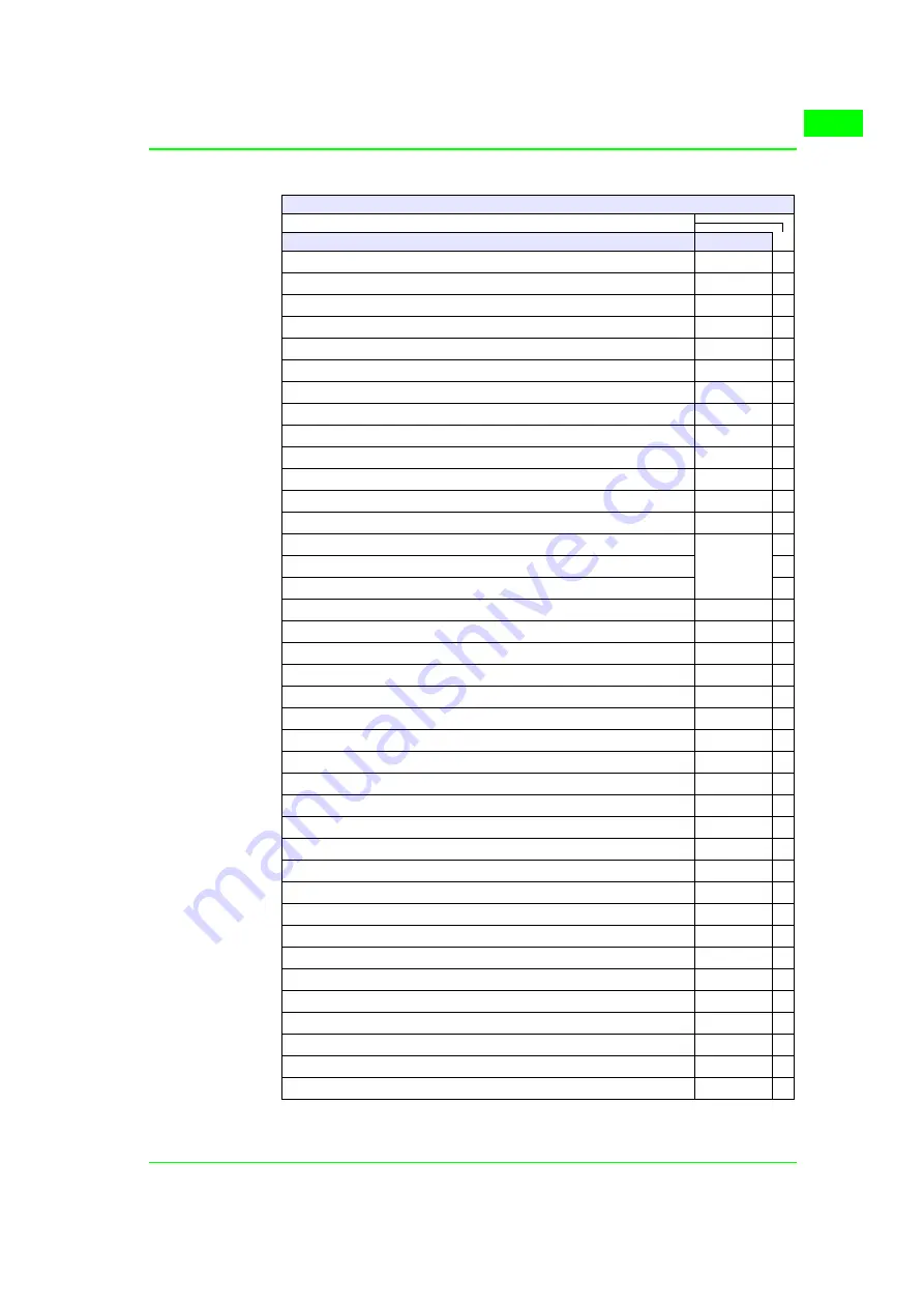 ESA VT130W Hardware Manual Download Page 199