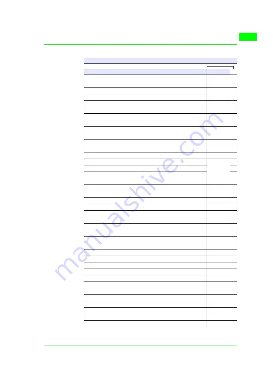 ESA VT130W Hardware Manual Download Page 309