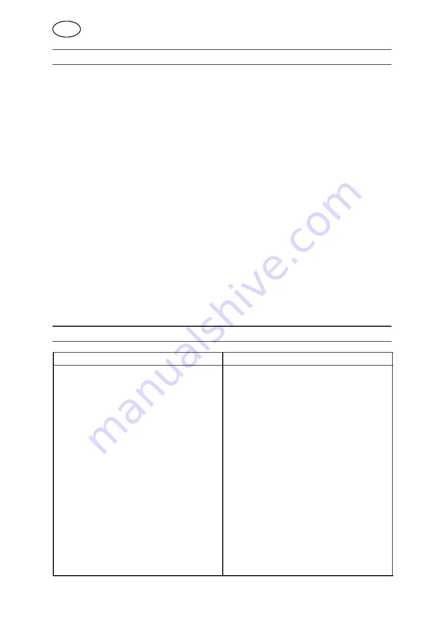 ESAB Caddy Mig C160i Instruction Manual Download Page 105