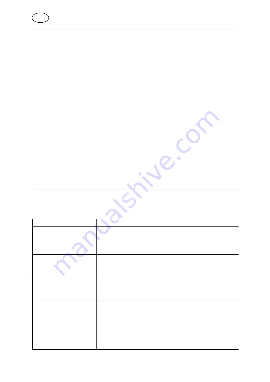 ESAB Caddy Mig C160i Instruction Manual Download Page 166