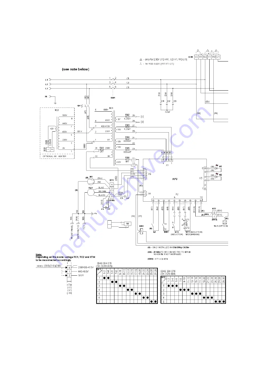 ESAB ESABMig C420 Instruction Manual Download Page 36