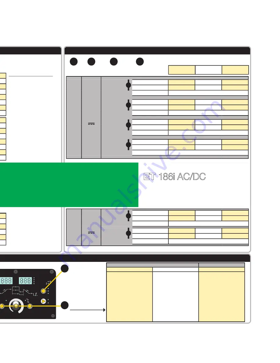 ESAB ET 186i AC/DC Operating Manual Download Page 57