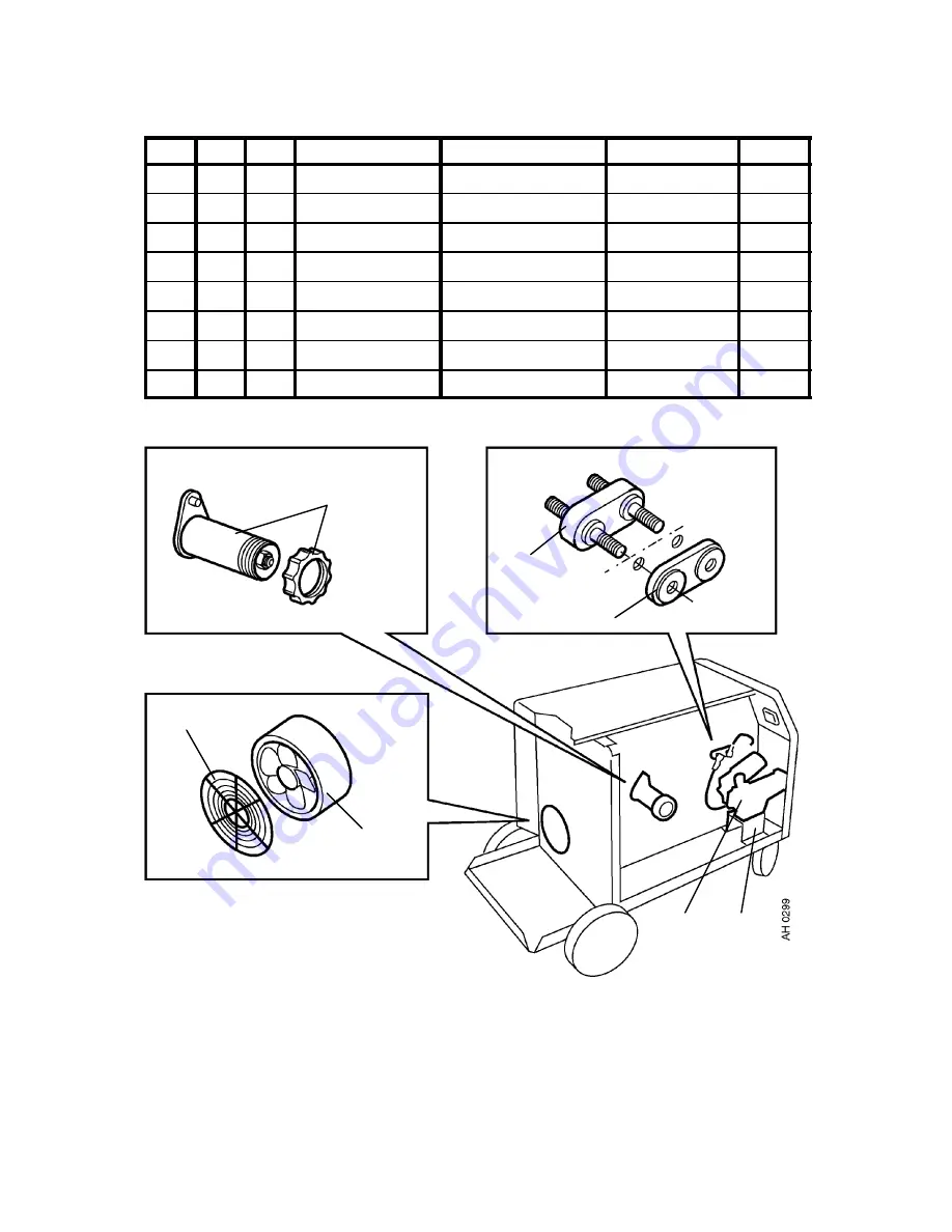 ESAB LKB 265 Instruction Manual Download Page 10