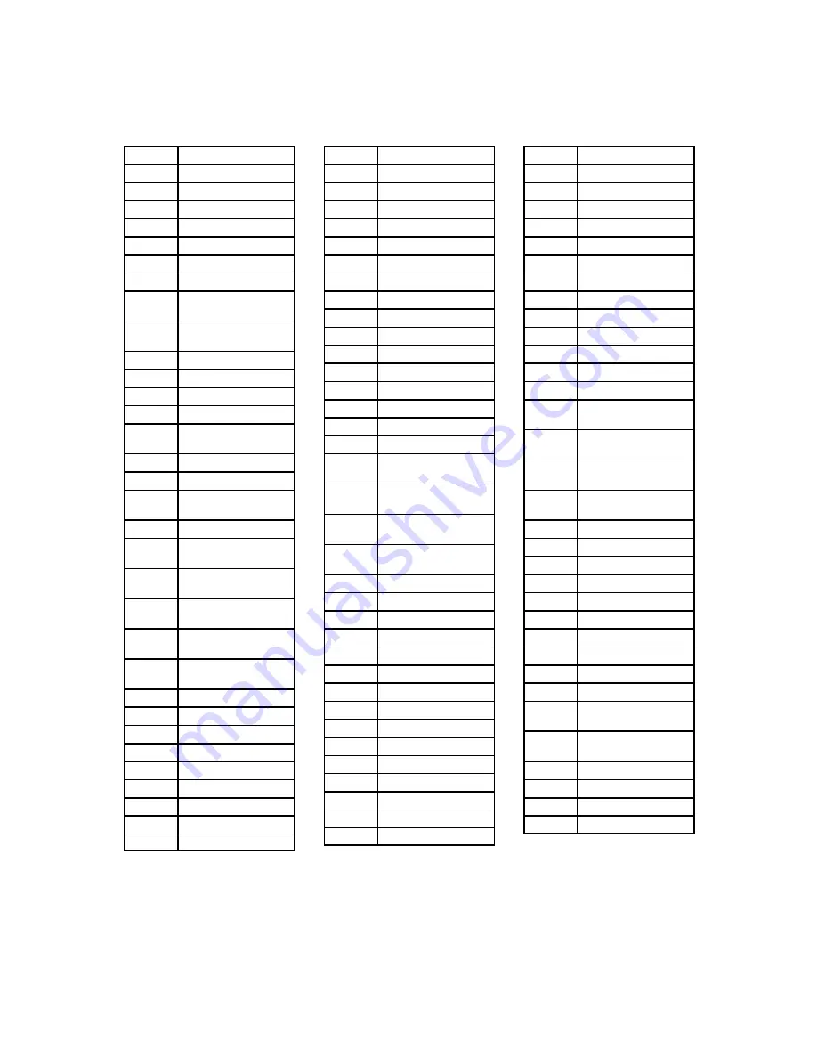 ESAB MECHTIG 160 Instruction Manual Download Page 9