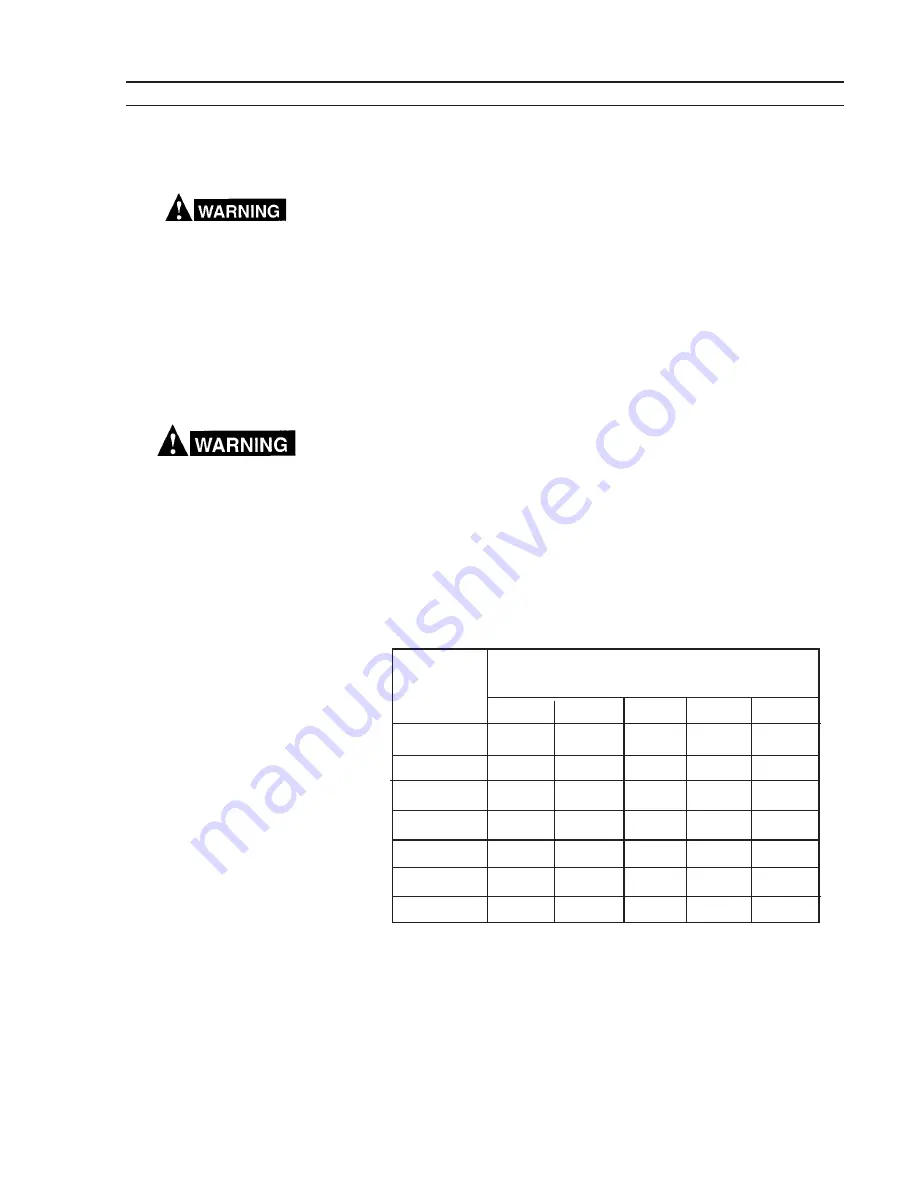 ESAB MultiPower 460 Pulse Instruction Manual Download Page 23