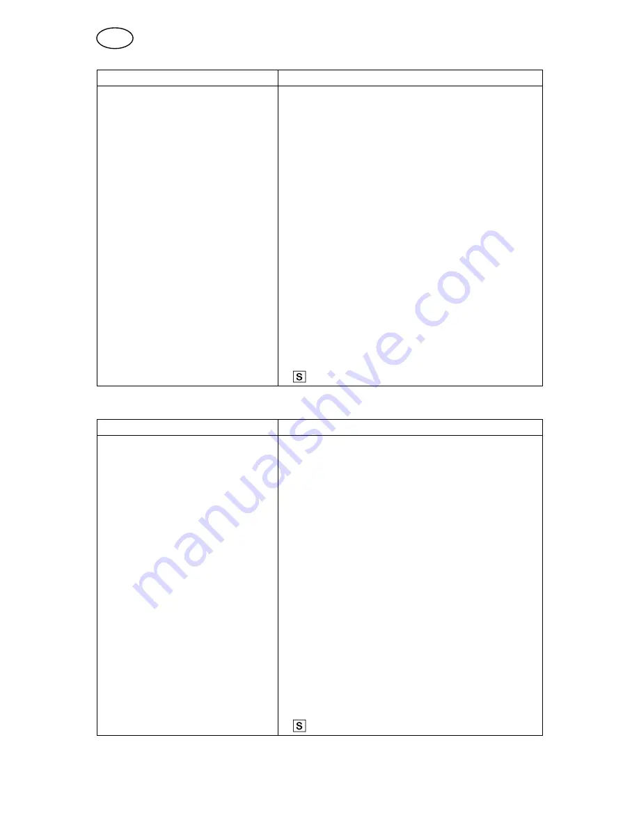 ESAB Origo Mig 402c Instruction Manual Download Page 7