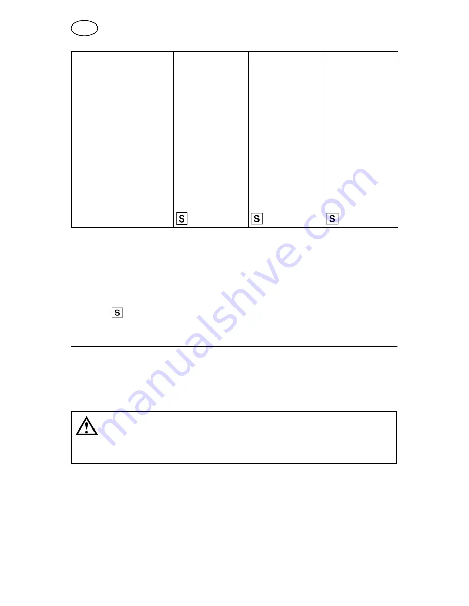 ESAB Origo Mig C170 3ph Instruction Manual Download Page 7