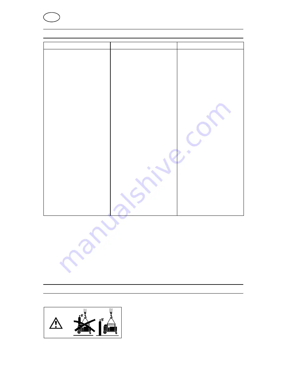 ESAB OrigoFeed 30-2 Instruction Manual Download Page 17