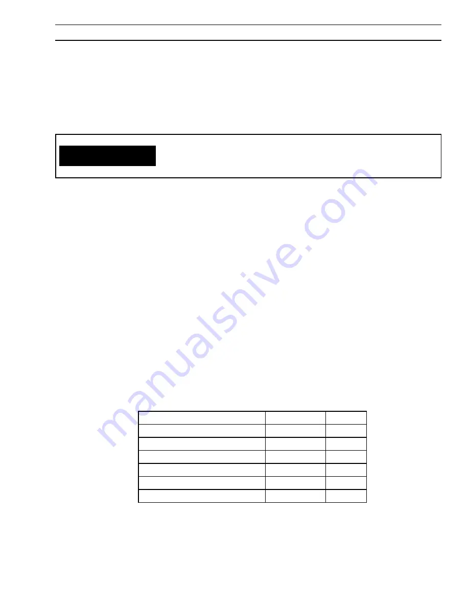 ESAB PCM-1125 Instruction Manual Download Page 17