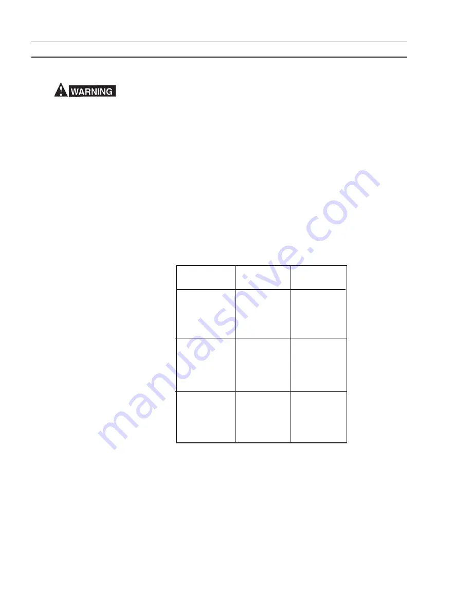 ESAB POWERCUT-1250 Instruction Manual Download Page 14