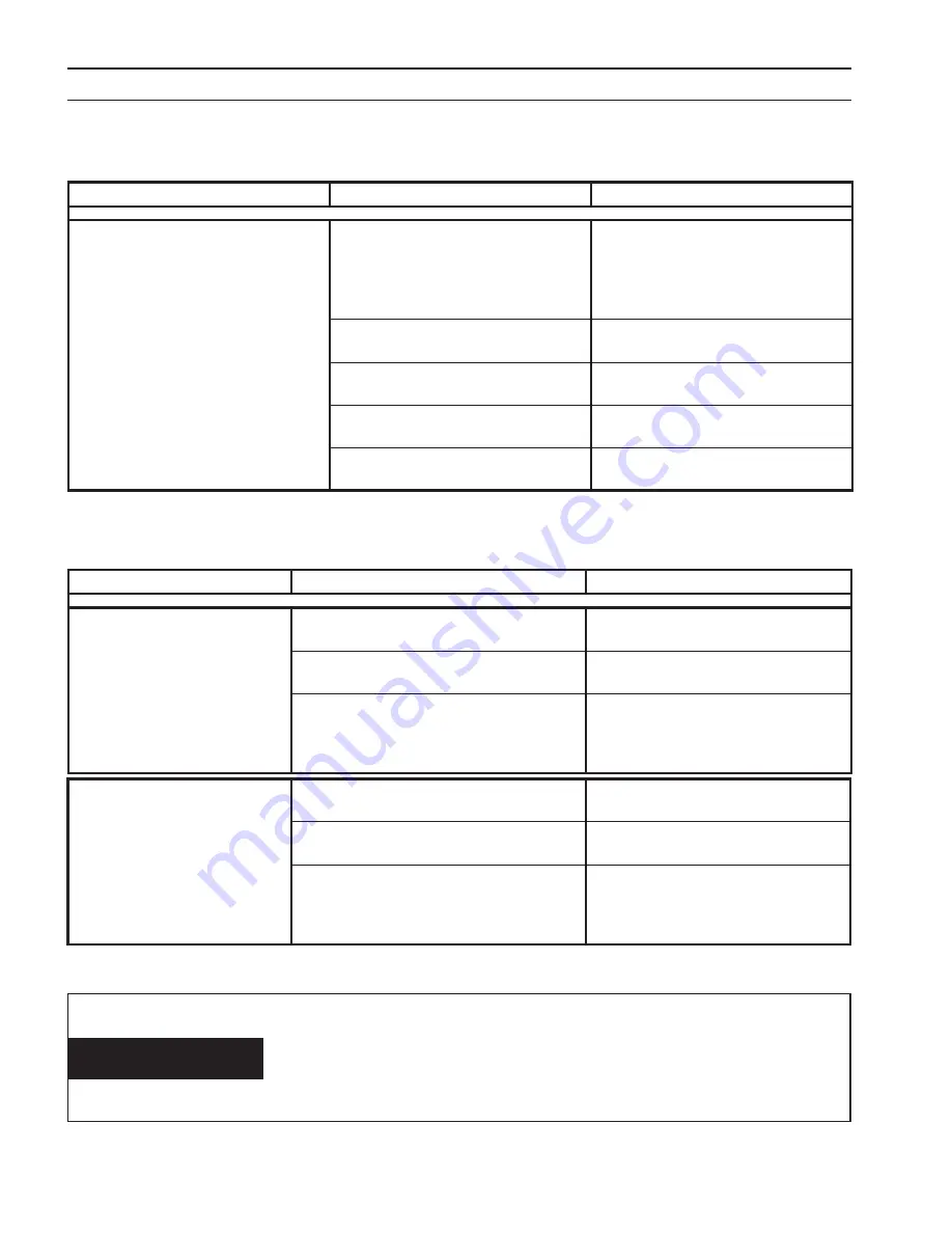 ESAB Precision Plasmarc EPP-600 Instruction Manual Download Page 54