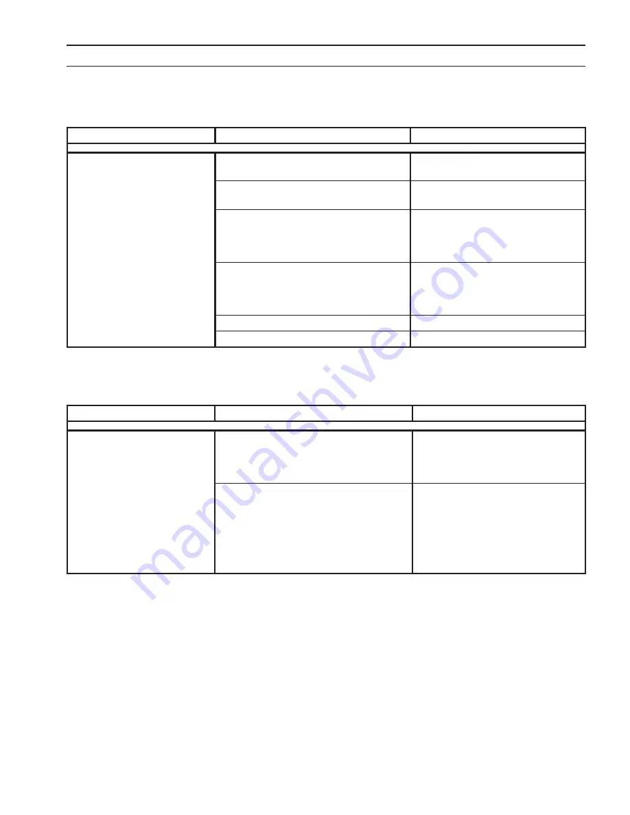 ESAB Precision Plasmarc EPP-600 Instruction Manual Download Page 55