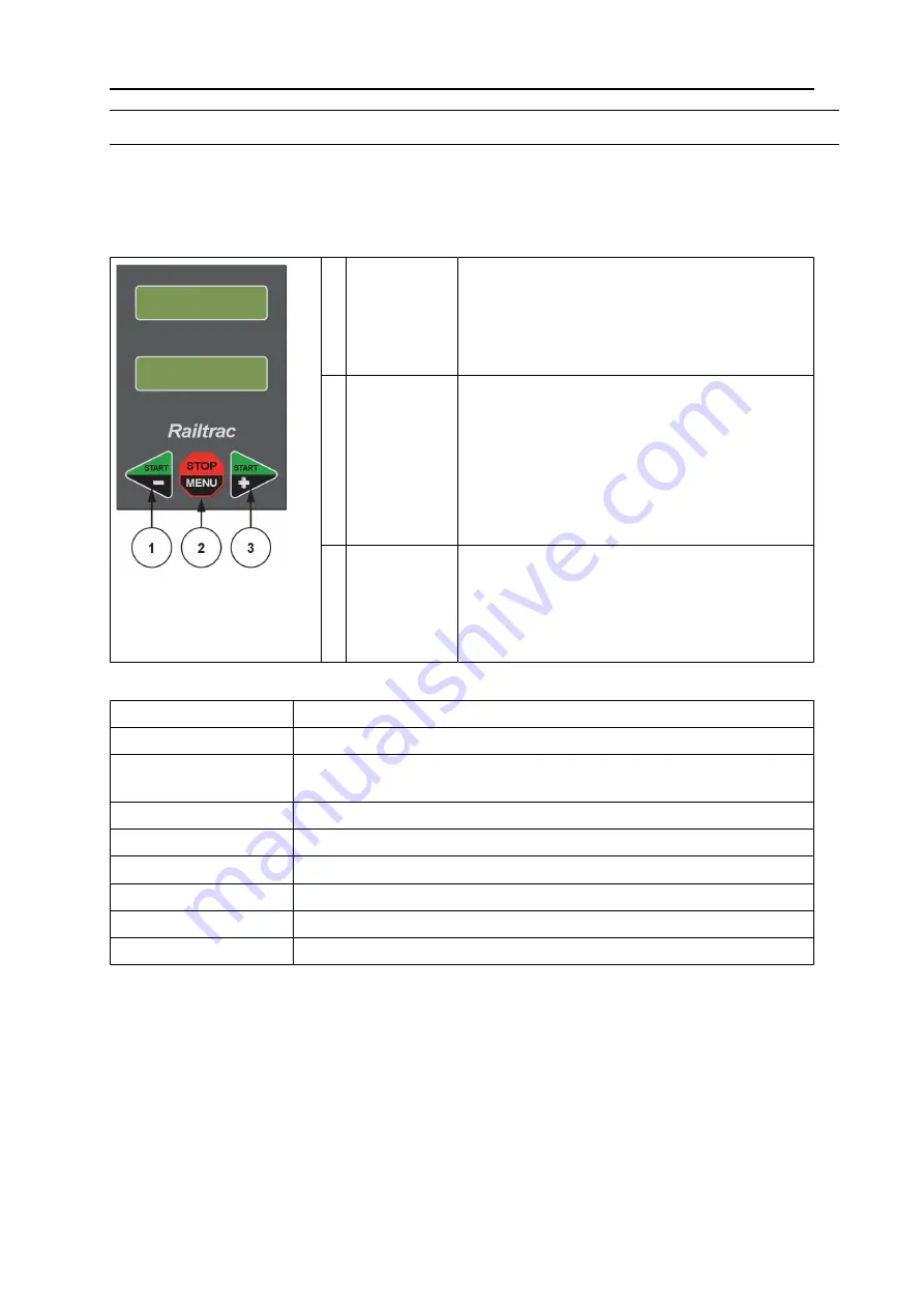 ESAB Railtrac BV2000 Instruction Manual Download Page 14