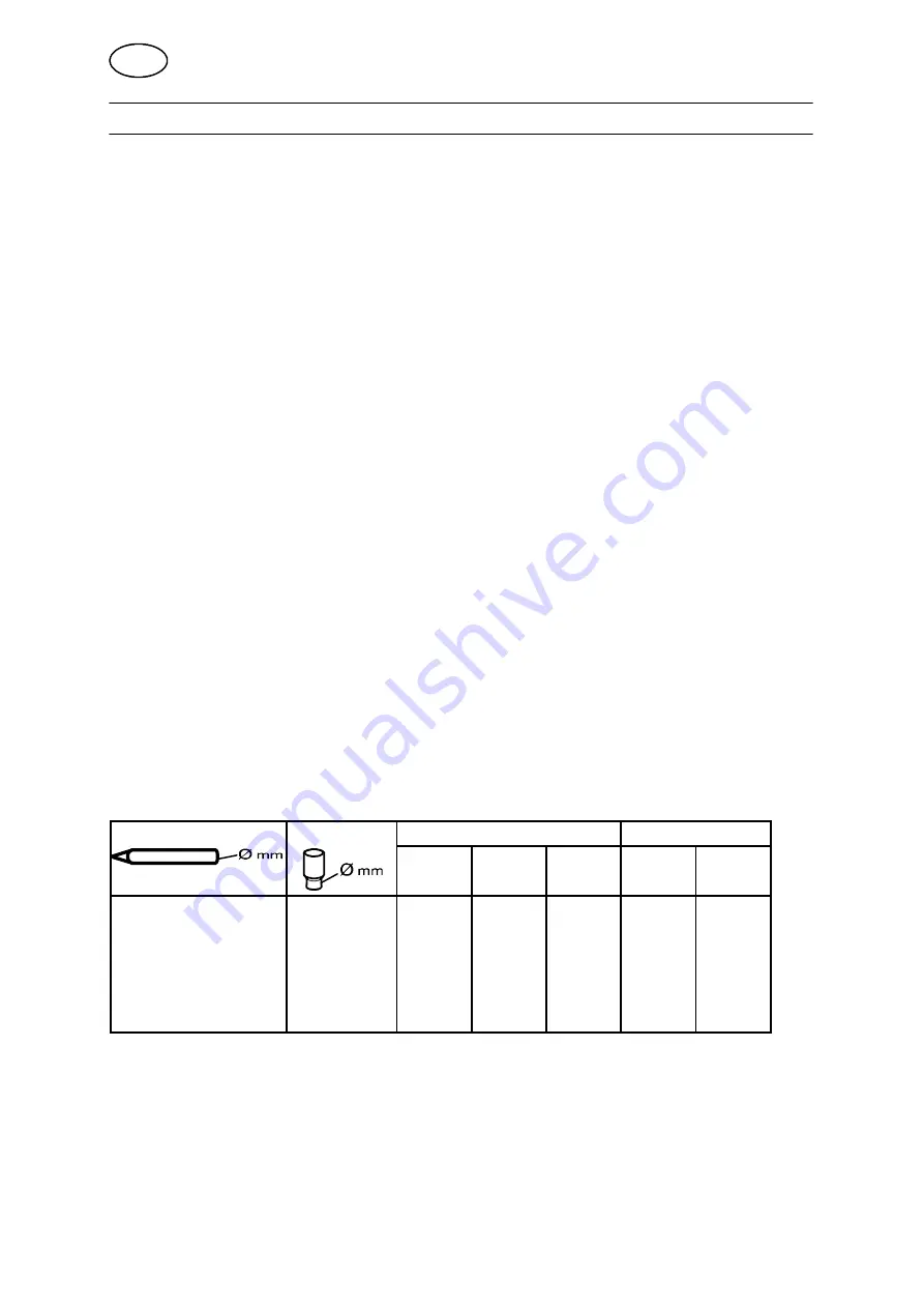 ESAB TXH 120 Instruction Manual Download Page 12