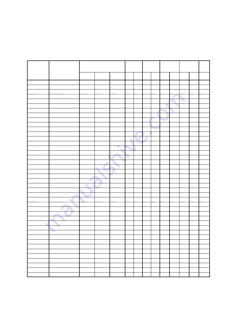 ESAB TXH 120 Instruction Manual Download Page 17