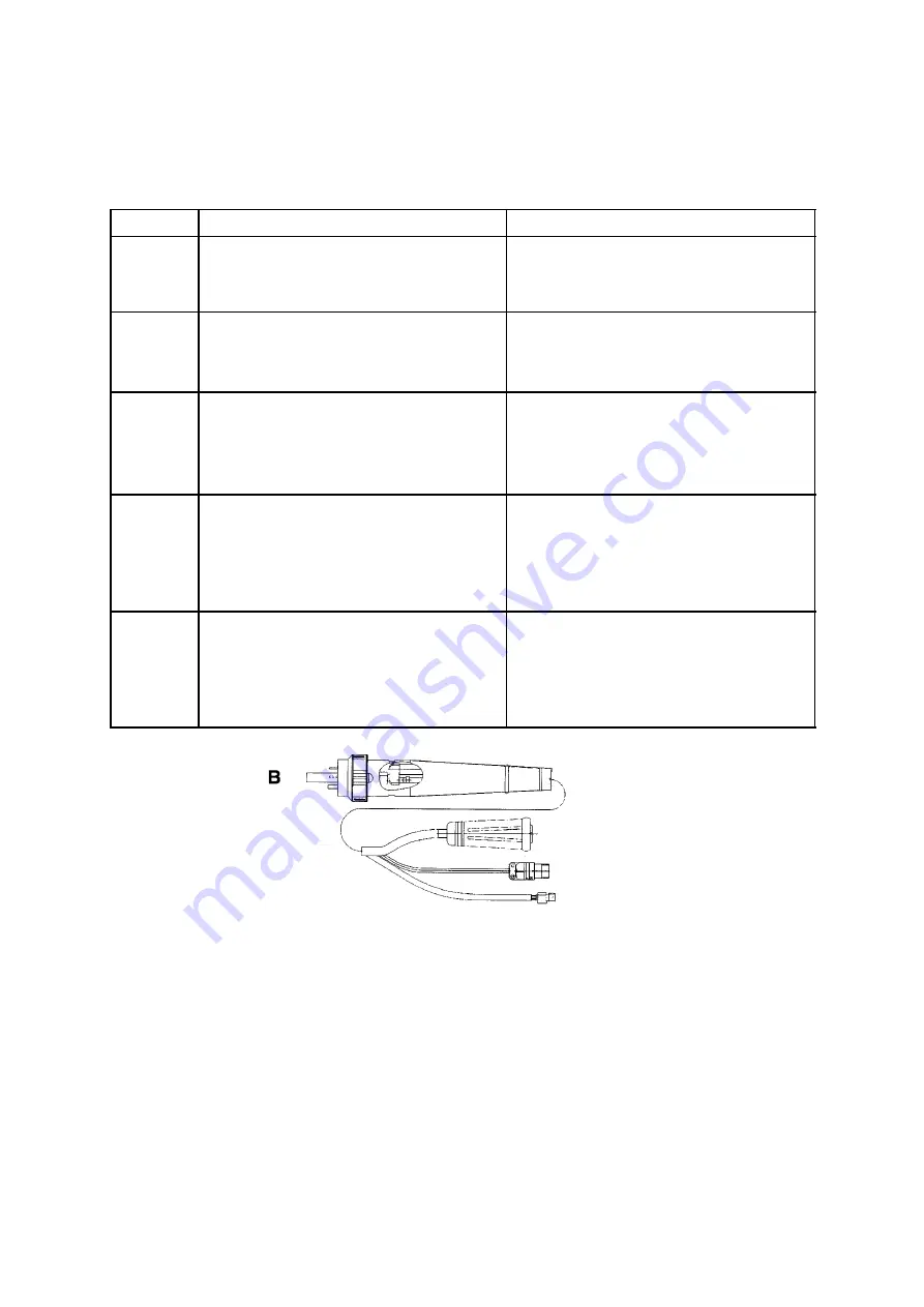 ESAB TXH 120 Instruction Manual Download Page 20