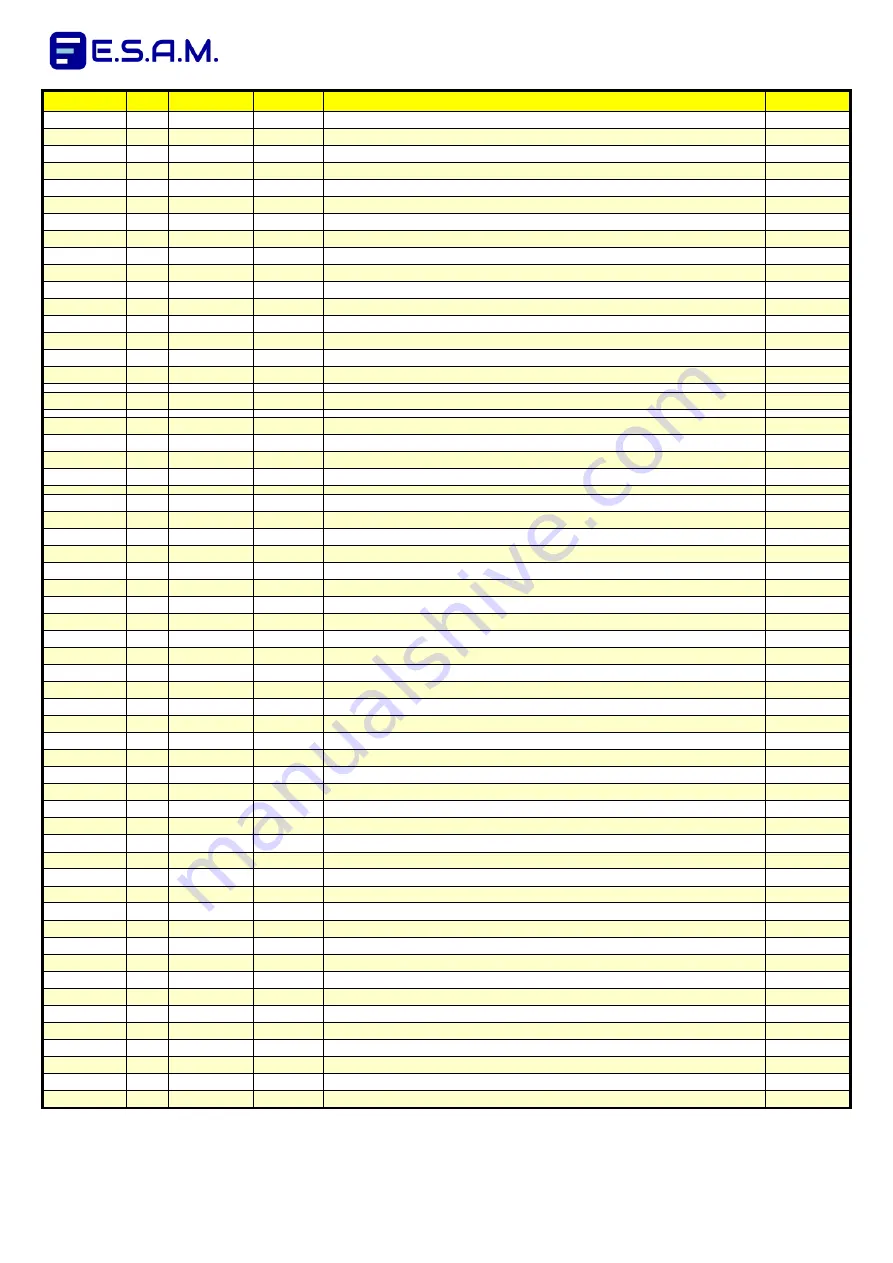 Esam E1200 User Manual Download Page 12