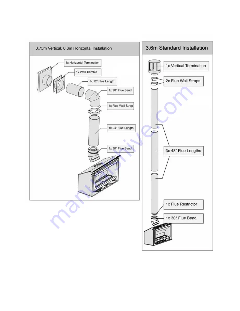 Escea ST900 Installation Manual Download Page 16