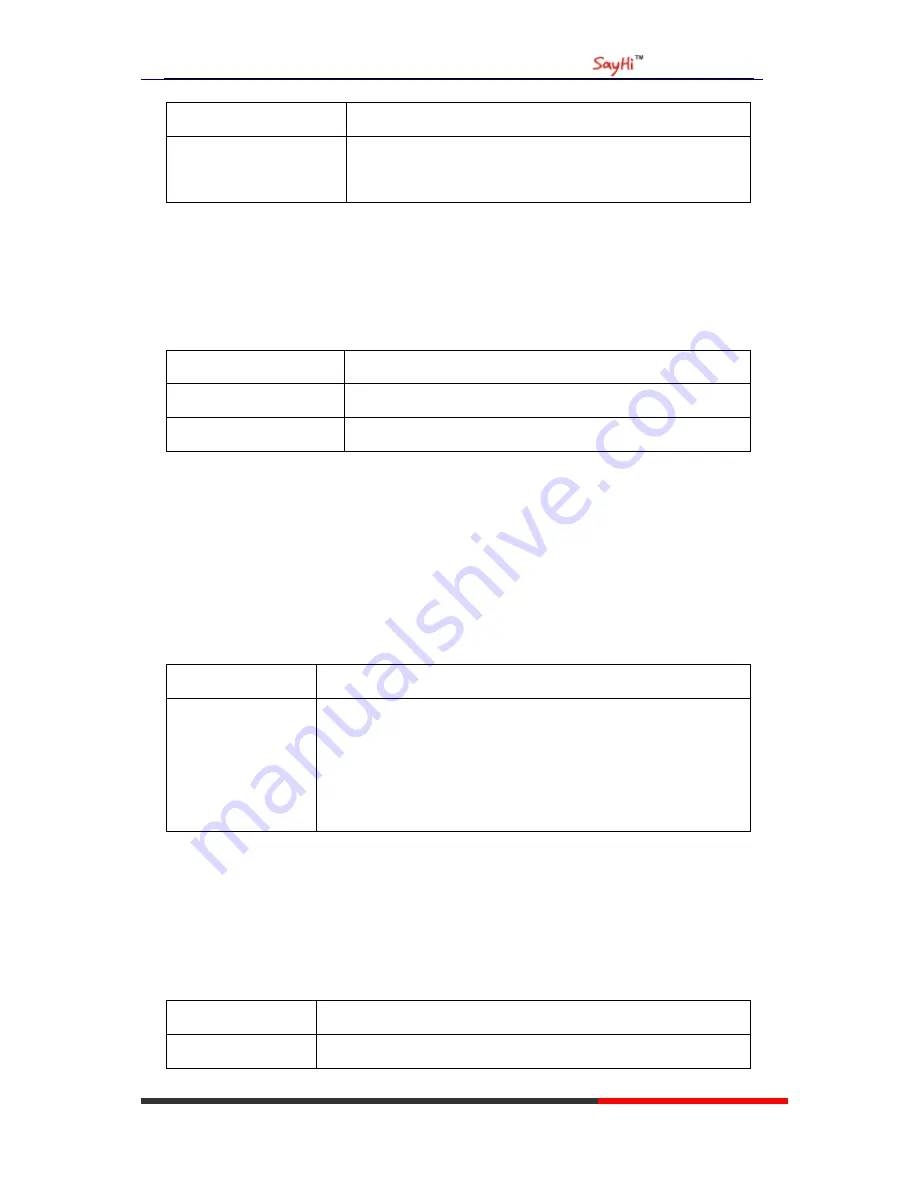 Escene ES22 User Manual Download Page 12