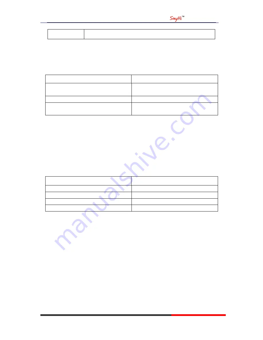 Escene ES22 User Manual Download Page 21